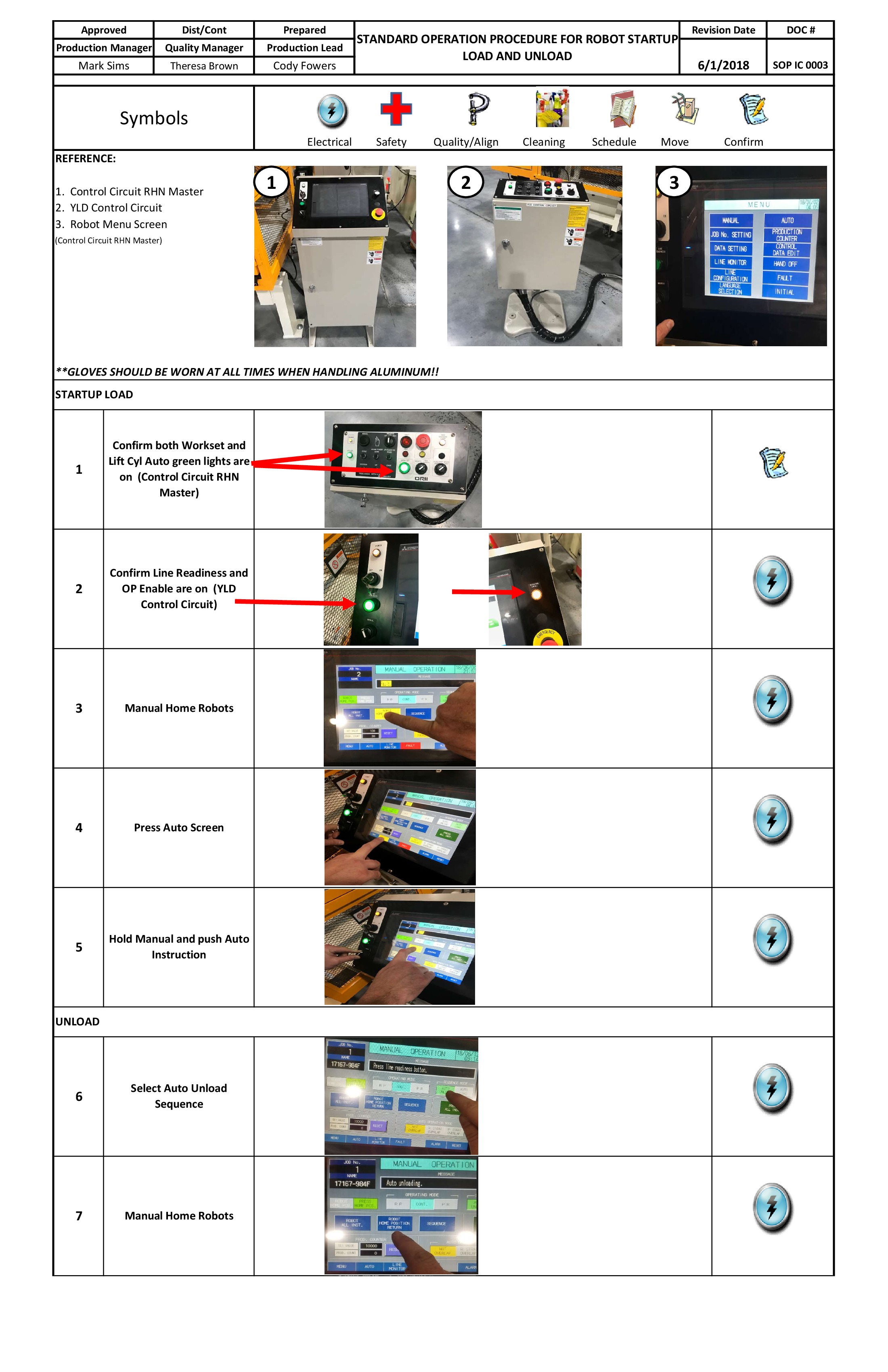 /docs/files/SOP IC 0003 Standard Operation Procedure For Robot Startup Load and Unload(1559842590)[0].jpg
